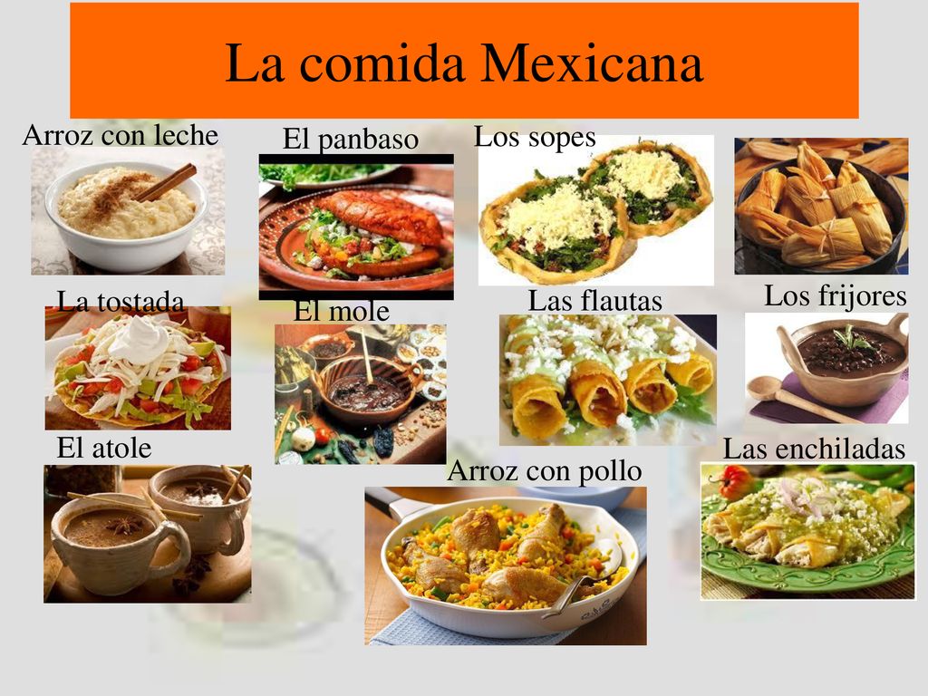 La comida Mexicana Arroz con leche El panbaso Los sopes Los frijores