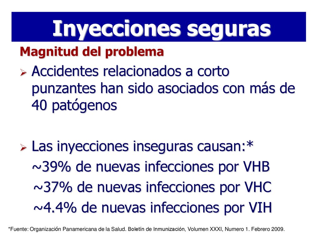 Inyecciones seguras Magnitud del problema. Accidentes relacionados a corto punzantes han sido asociados con más de 40 patógenos.