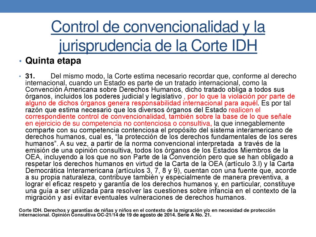 Control de convencionalidad y la jurisprudencia de la Corte IDH