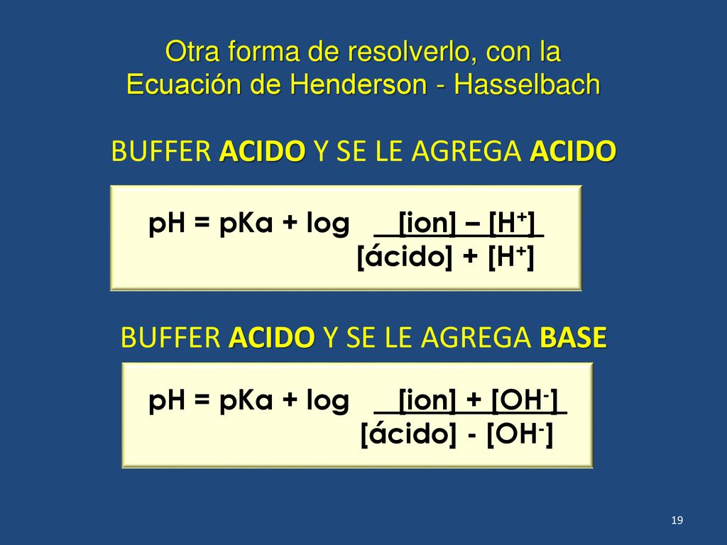 Otra forma de resolverlo, con la Ecuación de Henderson - Hasselbach