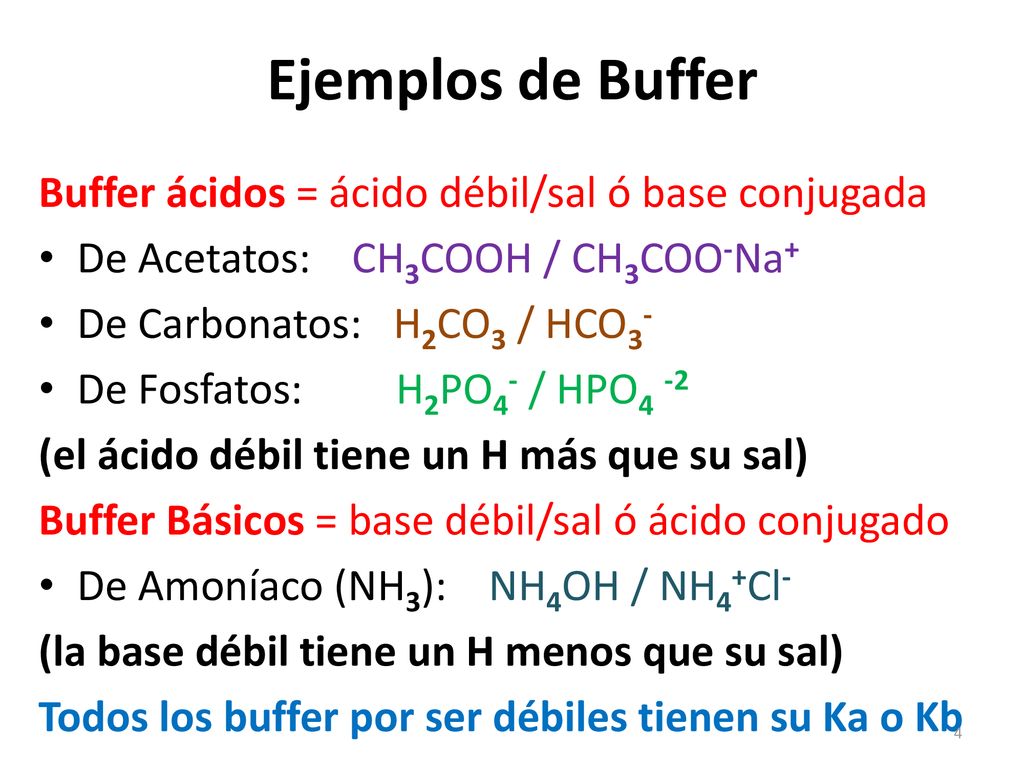 Ejemplos de Buffer Buffer ácidos = ácido débil/sal ó base conjugada