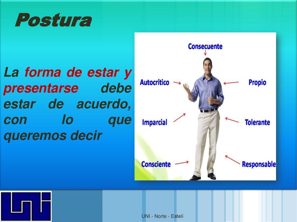 Postura La forma de estar y presentarse debe estar de acuerdo, con lo que queremos decir.
