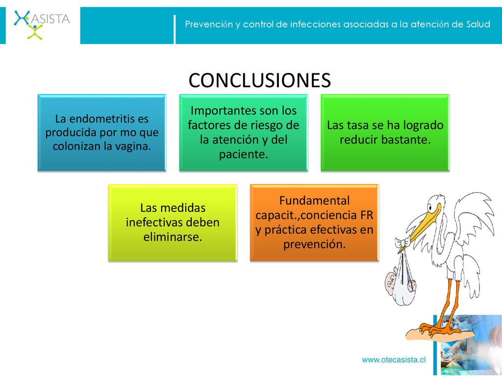 Prevención y control de infecciones asociadas a la atención de Salud