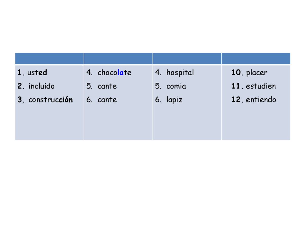1. usted 2. incluido. 3. construcción. chocolate. cante. hospital. comia. lapiz. 10. placer.