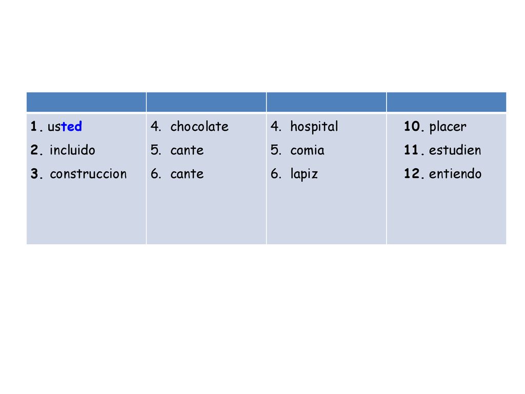 1. usted 2. incluido. 3. construccion. chocolate. cante. hospital. comia. lapiz. 10. placer.