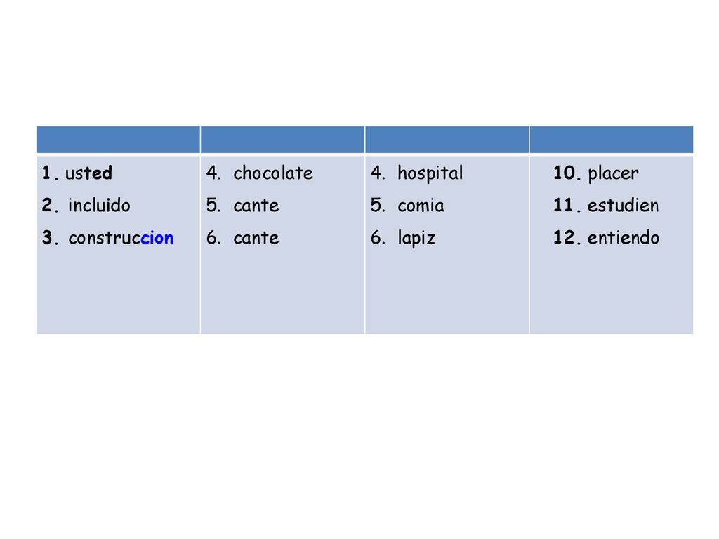 1. usted 2. incluido. 3. construccion. chocolate. cante. hospital. comia. lapiz. 10. placer.