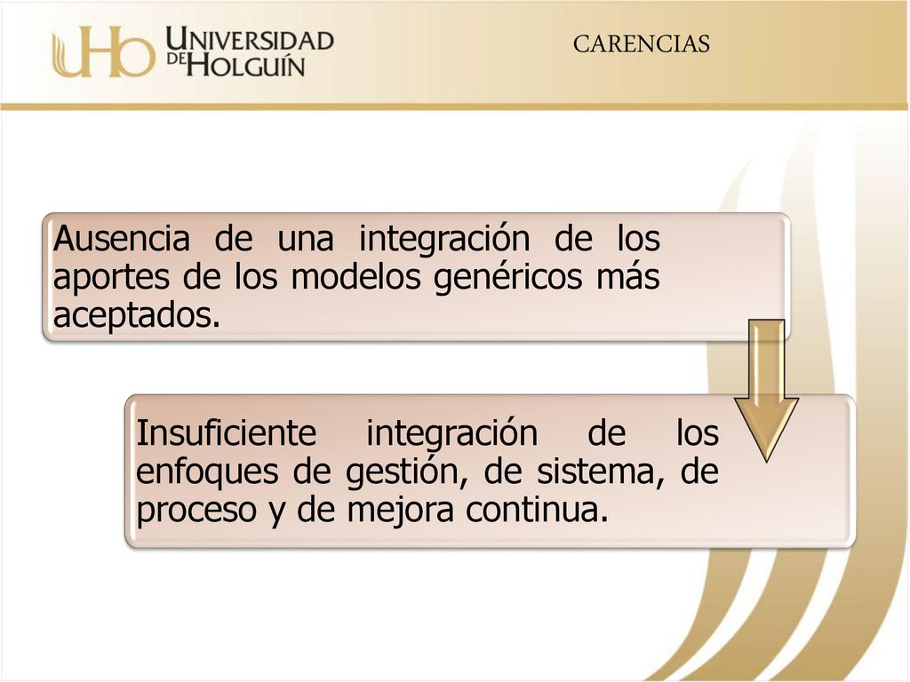CARENCIAS Ausencia de una integración de los aportes de los modelos genéricos más aceptados.