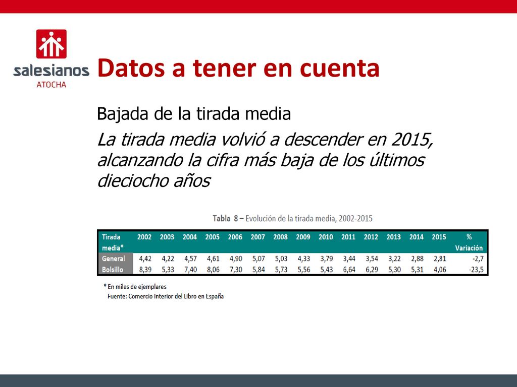 Datos a tener en cuenta Bajada de la tirada media