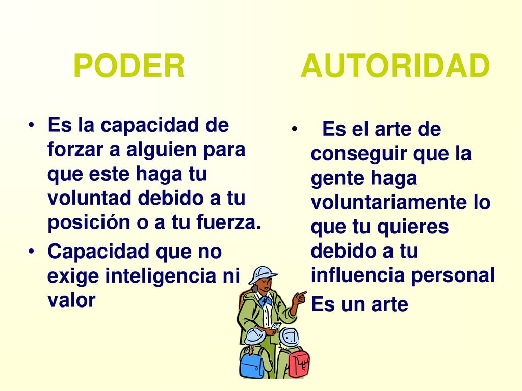 PODER AUTORIDAD Es la capacidad de forzar a alguien para que este haga tu voluntad debido a tu posición o a tu fuerza.