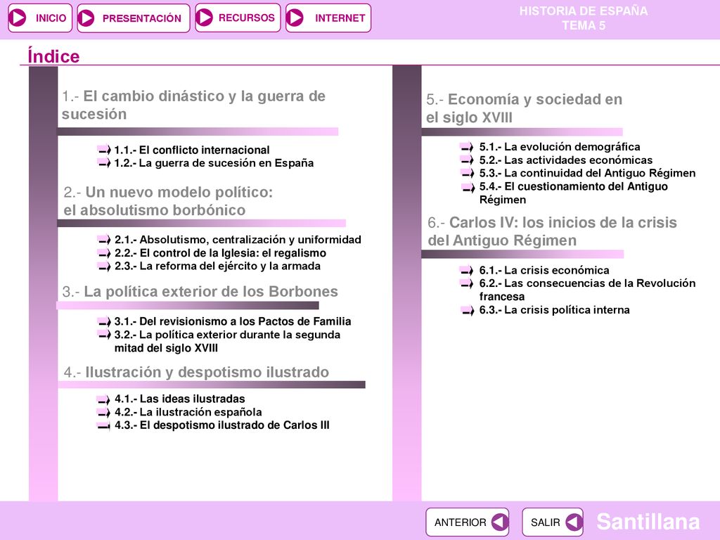 Índice 1.- El cambio dinástico y la guerra de sucesión