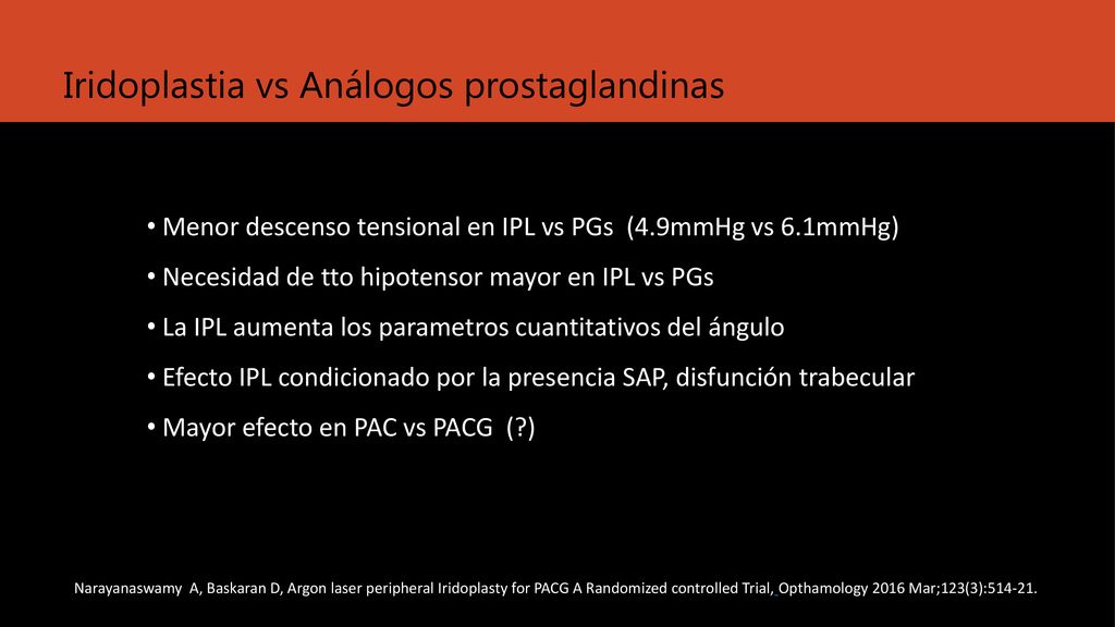 Iridoplastia vs Análogos prostaglandinas