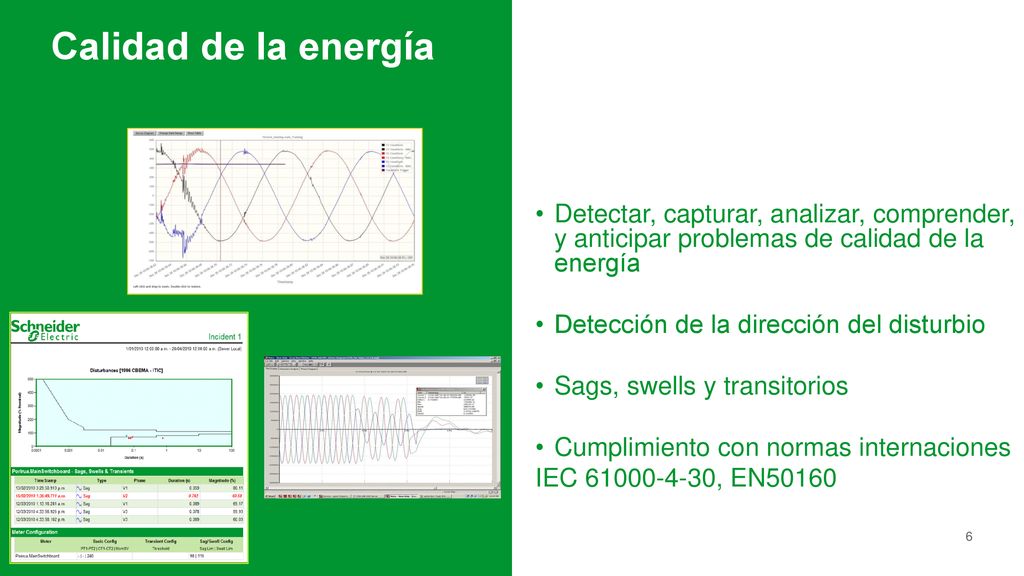 Detectar, capturar, analizar, comprender, y anticipar problemas de calidad de la energía