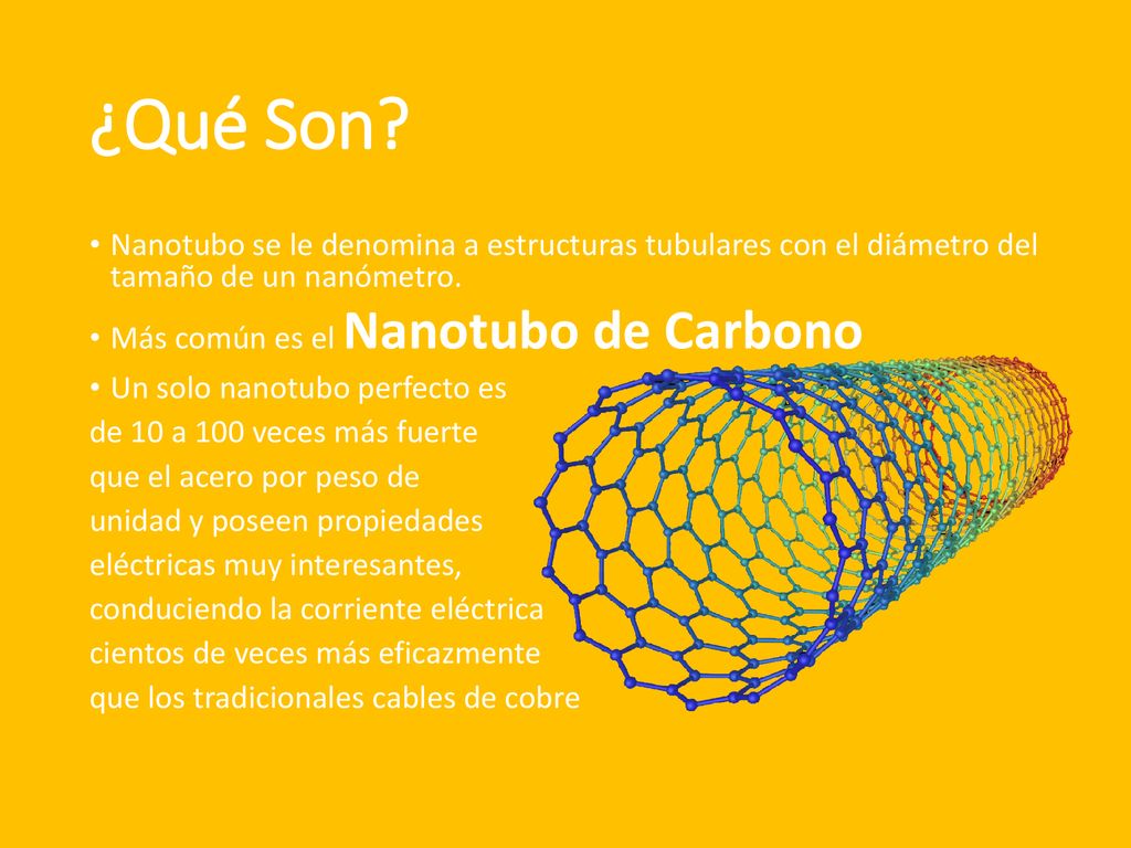 ¿Qué Son Nanotubo se le denomina a estructuras tubulares con el diámetro del tamaño de un nanómetro.