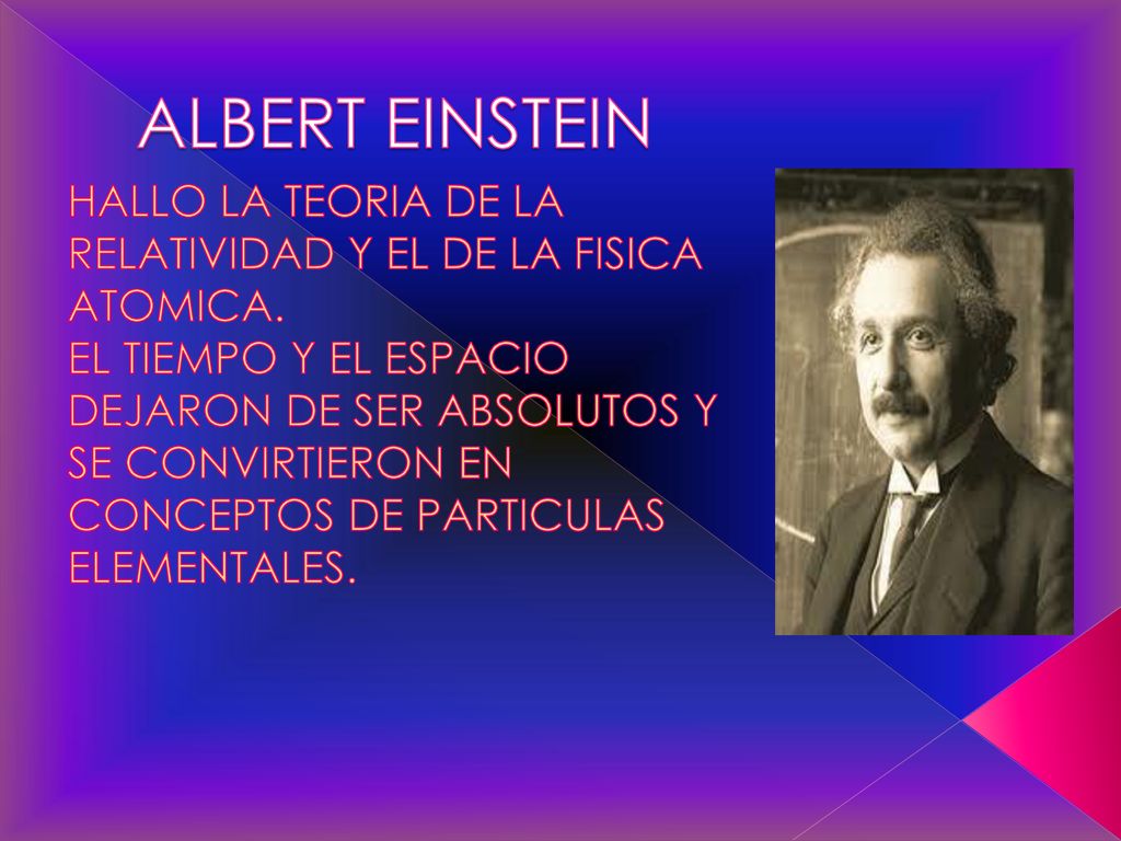 ALBERT EINSTEIN HALLO LA TEORIA DE LA RELATIVIDAD Y EL DE LA FISICA ATOMICA.