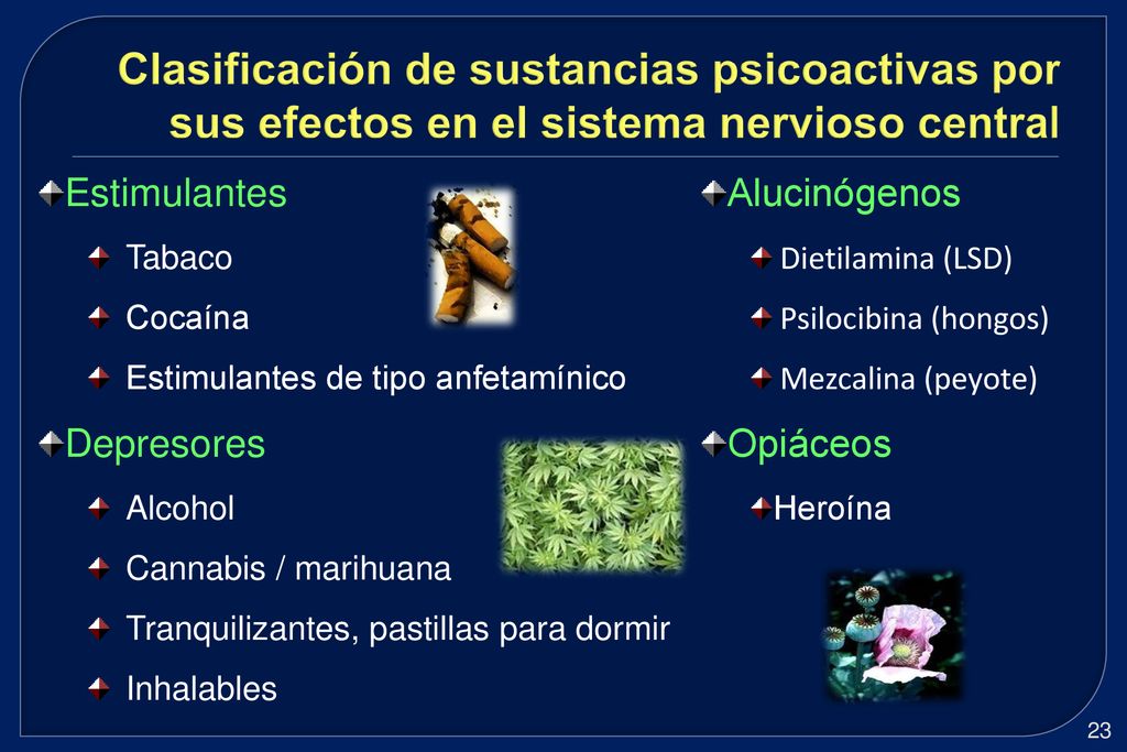 Clasificación de sustancias psicoactivas por sus efectos en el sistema nervioso central