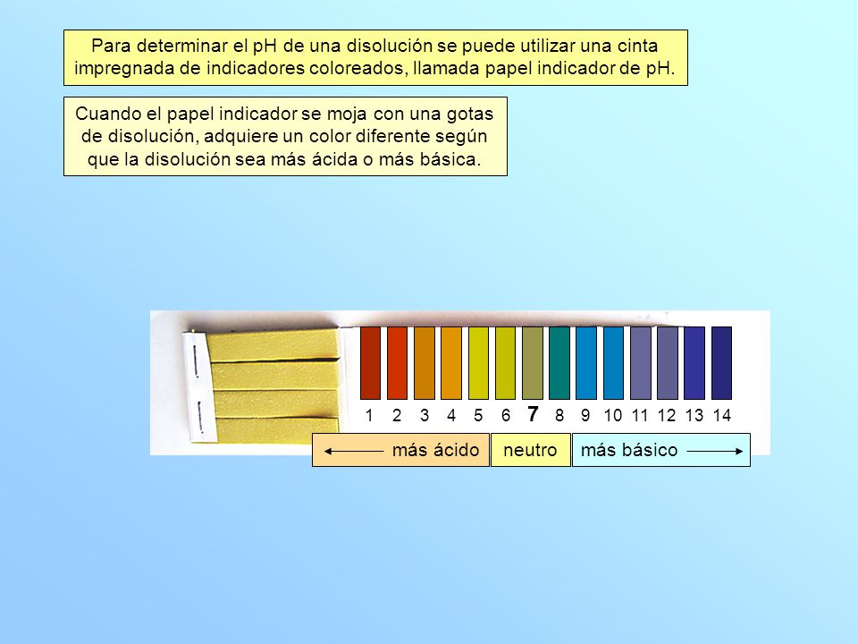 Para determinar el pH de una disolución se puede utilizar una cinta impregnada de indicadores coloreados, llamada papel indicador de pH.