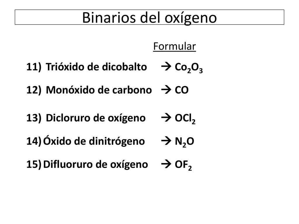 Binarios del oxígeno Formular Trióxido de dicobalto  Co2O3