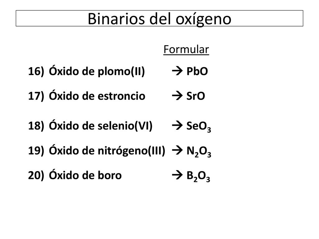 Binarios del oxígeno Formular Óxido de plomo(II)  PbO