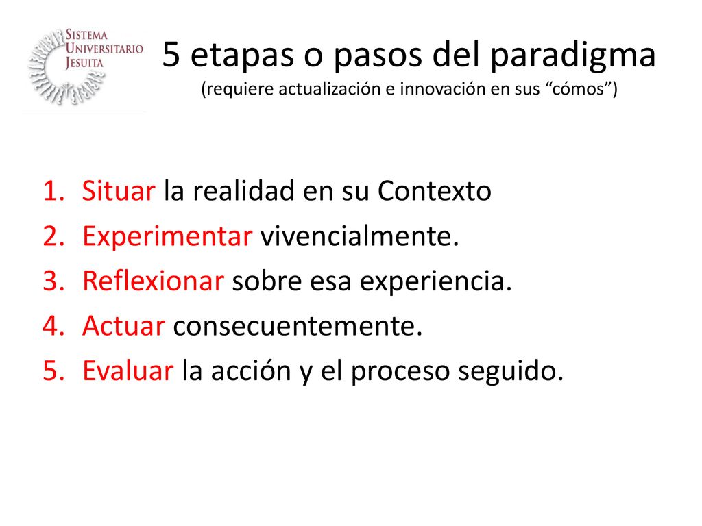5 etapas o pasos del paradigma (requiere actualización e innovación en sus cómos )