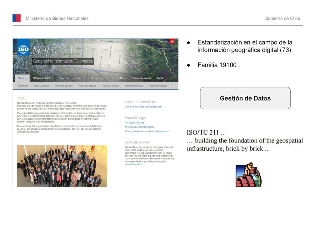 Estandarización en el campo de la información geográfica digital (73)