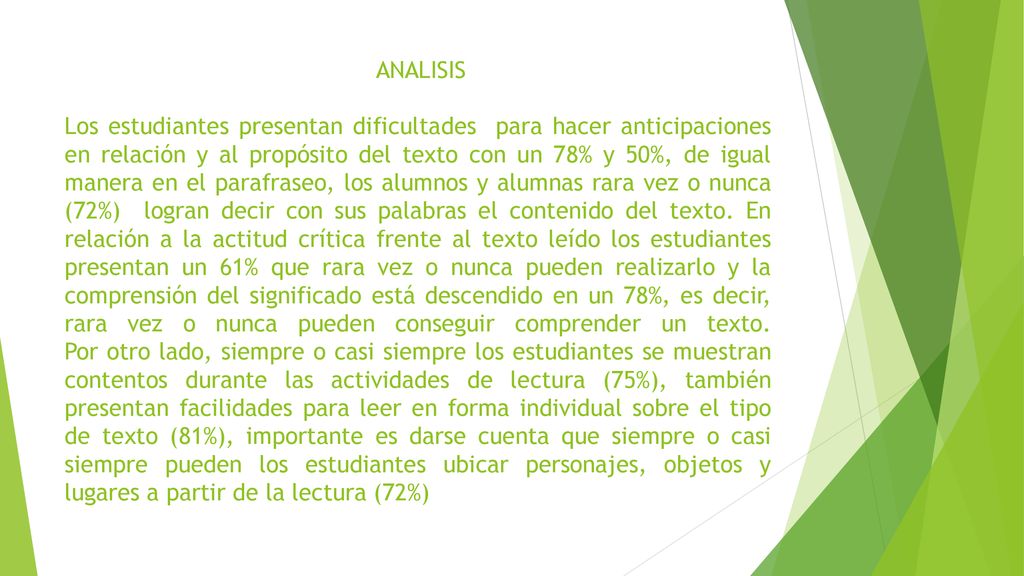 ANALISIS Los estudiantes presentan dificultades para hacer anticipaciones en relación y al propósito del texto con un 78% y 50%, de igual manera en el parafraseo, los alumnos y alumnas rara vez o nunca (72%) logran decir con sus palabras el contenido del texto.