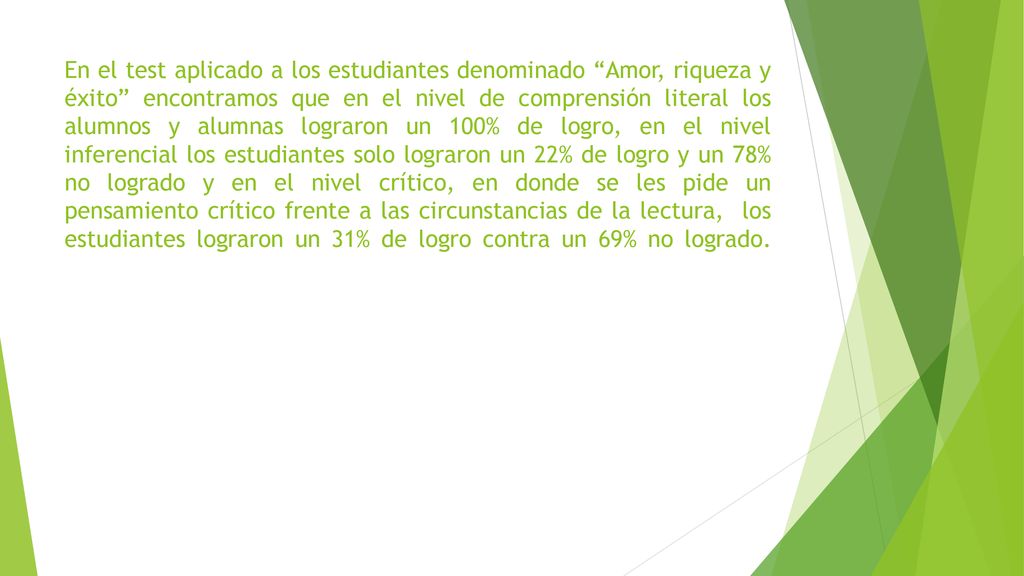 En el test aplicado a los estudiantes denominado Amor, riqueza y éxito encontramos que en el nivel de comprensión literal los alumnos y alumnas lograron un 100% de logro, en el nivel inferencial los estudiantes solo lograron un 22% de logro y un 78% no logrado y en el nivel crítico, en donde se les pide un pensamiento crítico frente a las circunstancias de la lectura, los estudiantes lograron un 31% de logro contra un 69% no logrado.