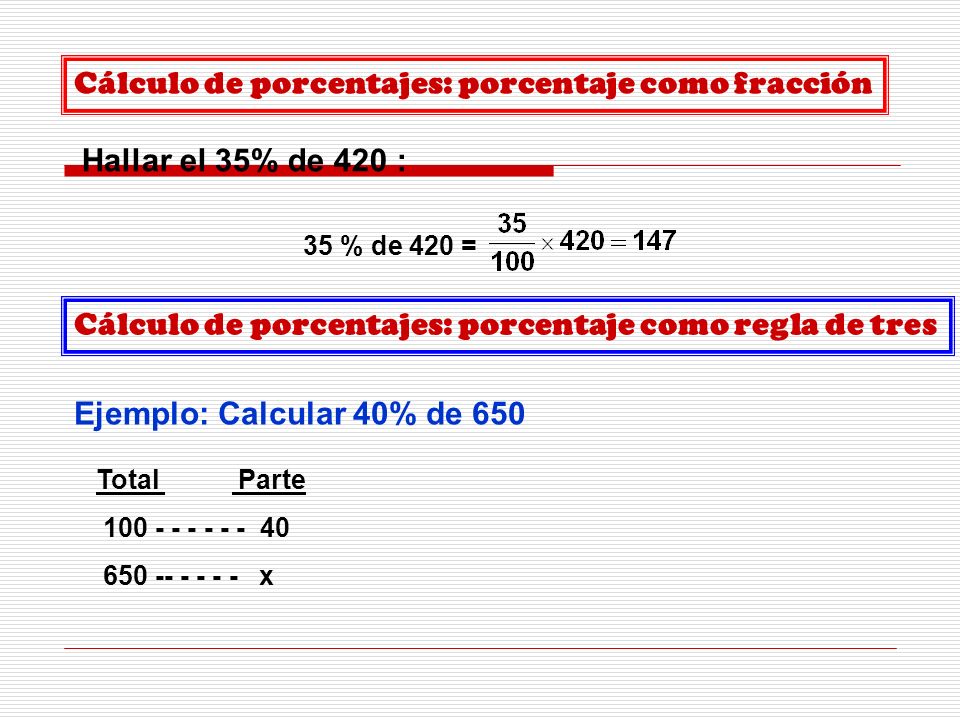Cálculo de porcentajes: porcentaje como fracción