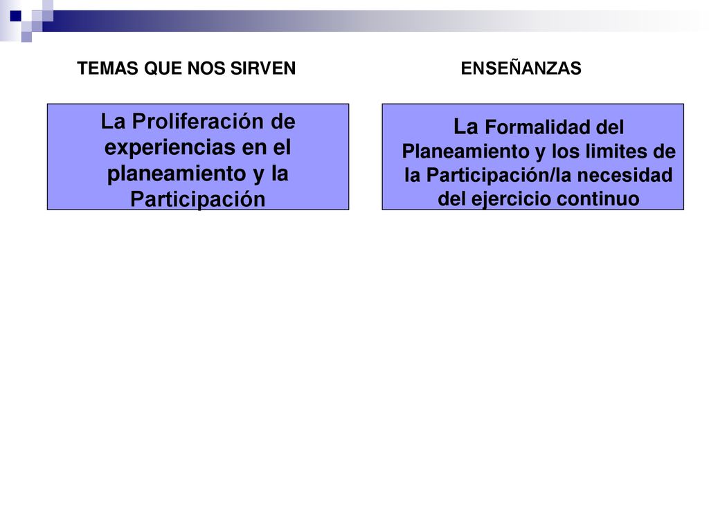 La Proliferación de experiencias en el planeamiento y la Participación