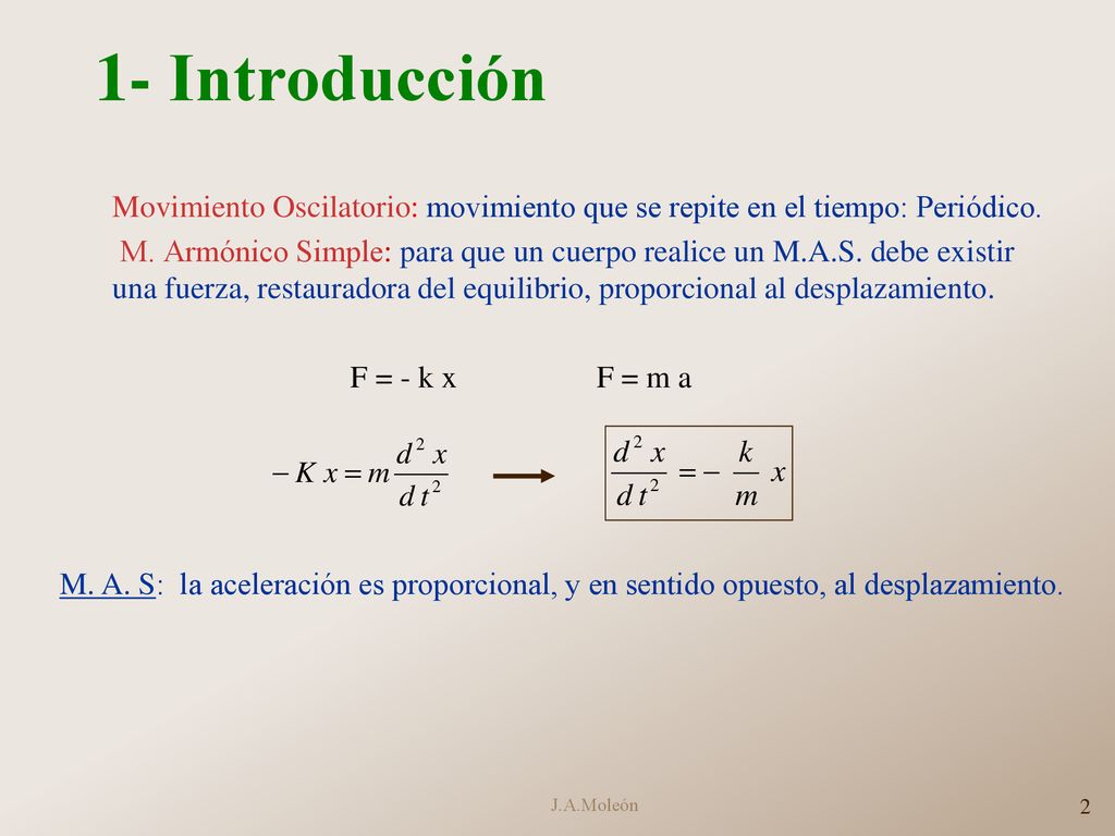 1- Introducción Movimiento Oscilatorio: movimiento que se repite en el tiempo: Periódico.