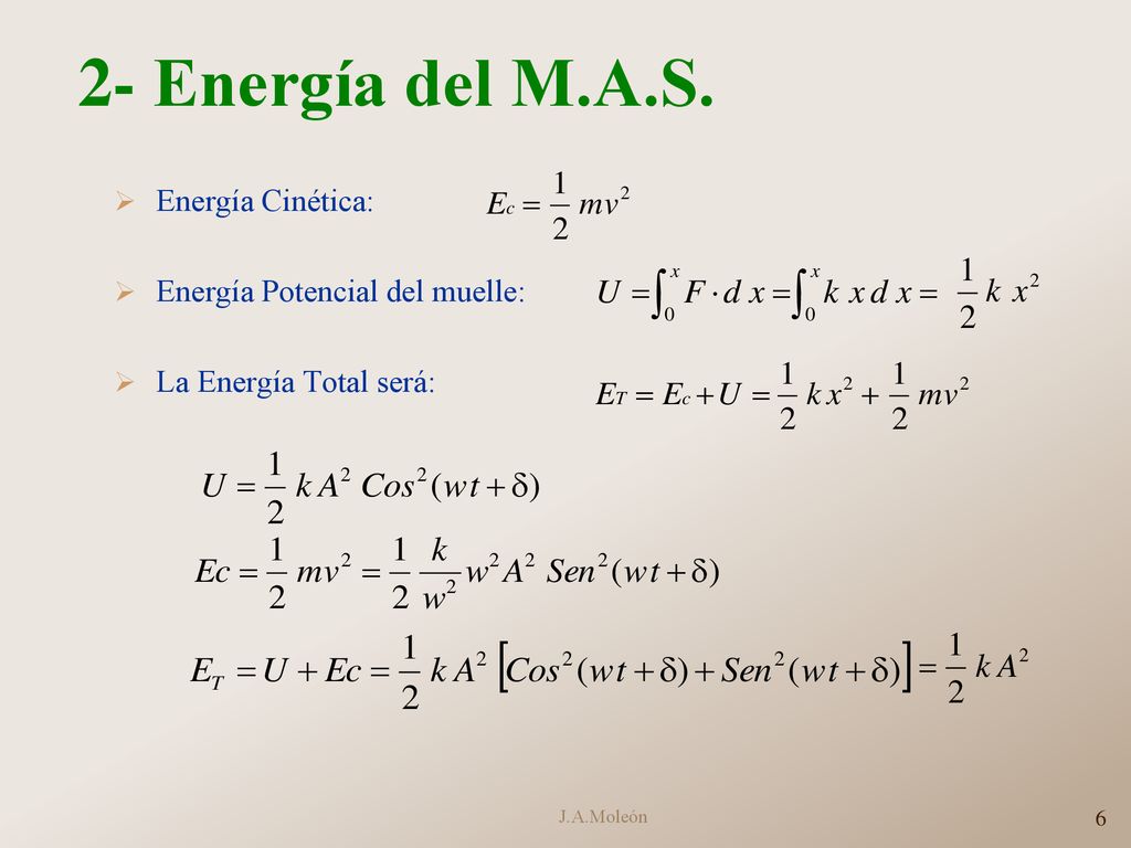 2- Energía del M.A.S. Energía Cinética: Energía Potencial del muelle: