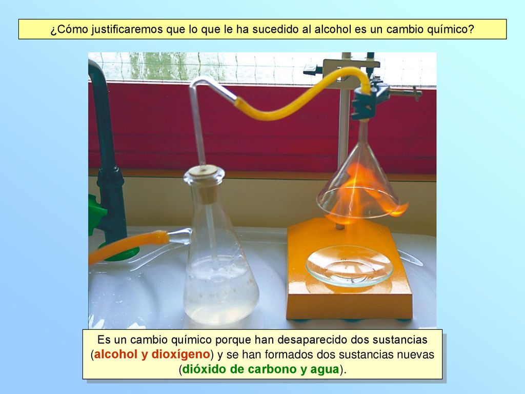 ¿Cómo justificaremos que lo que le ha sucedido al alcohol es un cambio químico