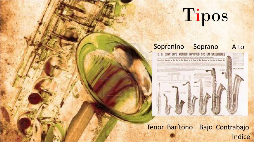Tipos Sopranino Soprano Alto Tenor Barítono Bajo Contrabajo Indice