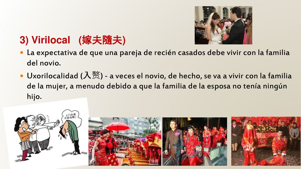 3) Virilocal (嫁夫隨夫) La expectativa de que una pareja de recién casados debe vivir con la familia del novio.