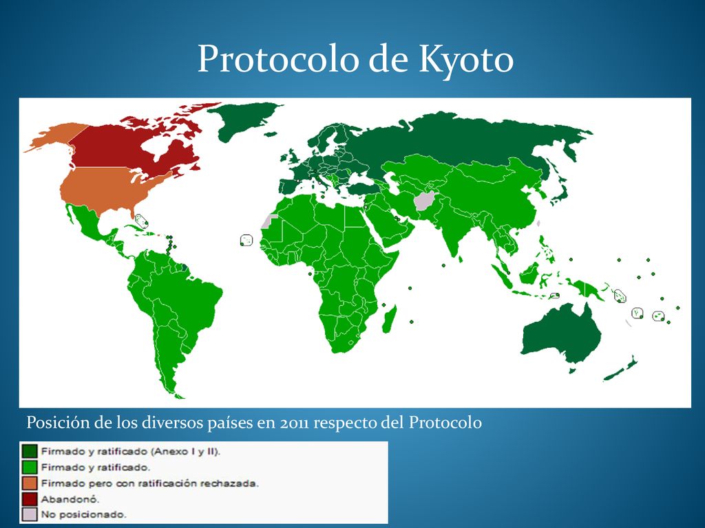 Protocolo de Kyoto Posición de los diversos países en 2011 respecto del Protocolo