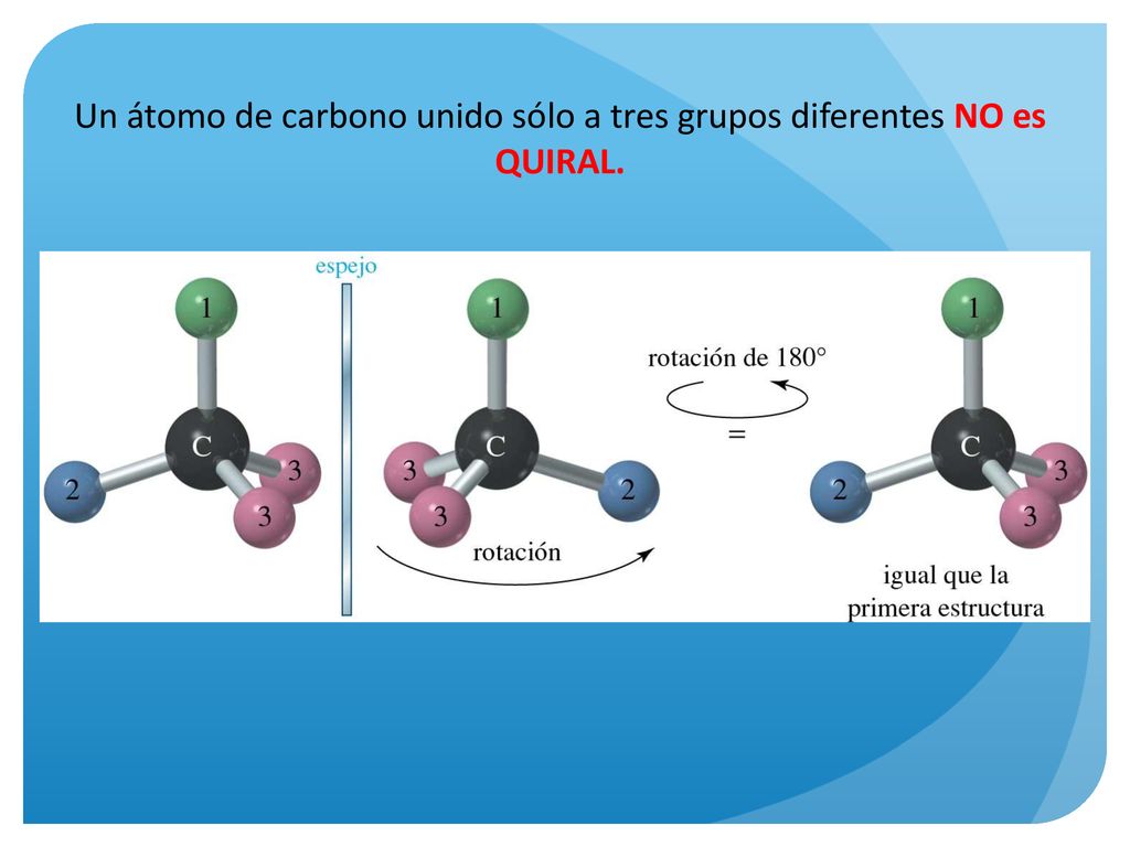 Un átomo de carbono unido sólo a tres grupos diferentes NO es QUIRAL.