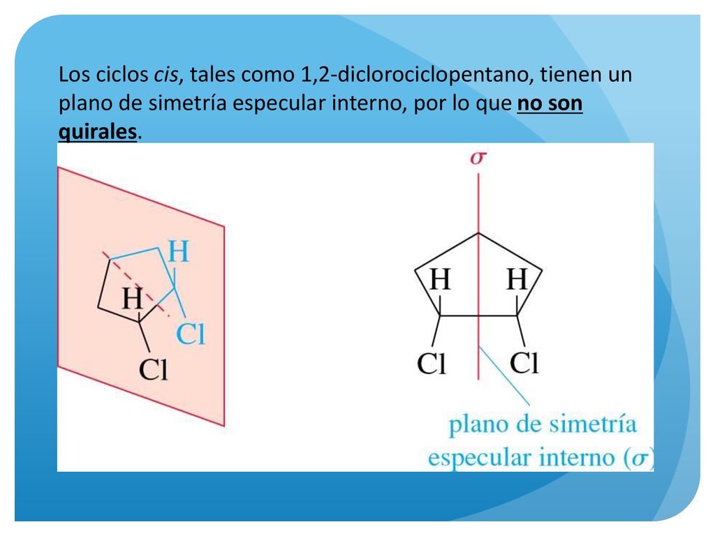 Los ciclos cis, tales como 1,2-diclorociclopentano, tienen un plano de simetría especular interno, por lo que no son quirales.