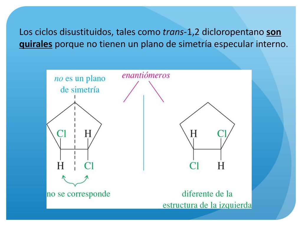 Los ciclos disustituidos, tales como trans-1,2 dicloropentano son quirales porque no tienen un plano de simetría especular interno.