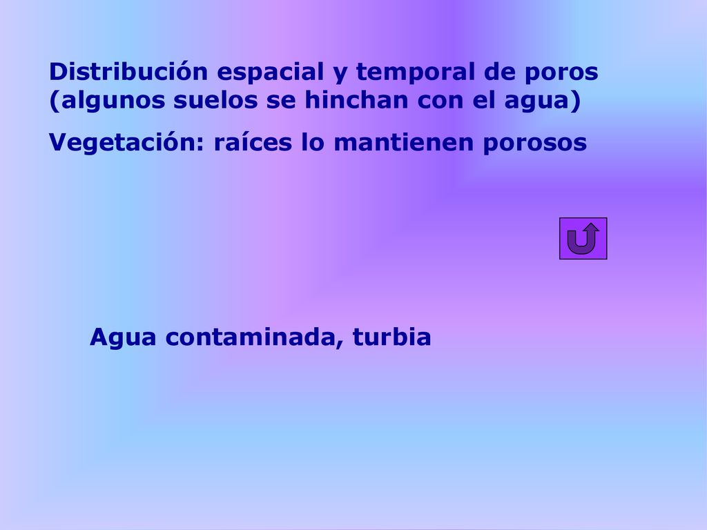 Distribución espacial y temporal de poros (algunos suelos se hinchan con el agua)