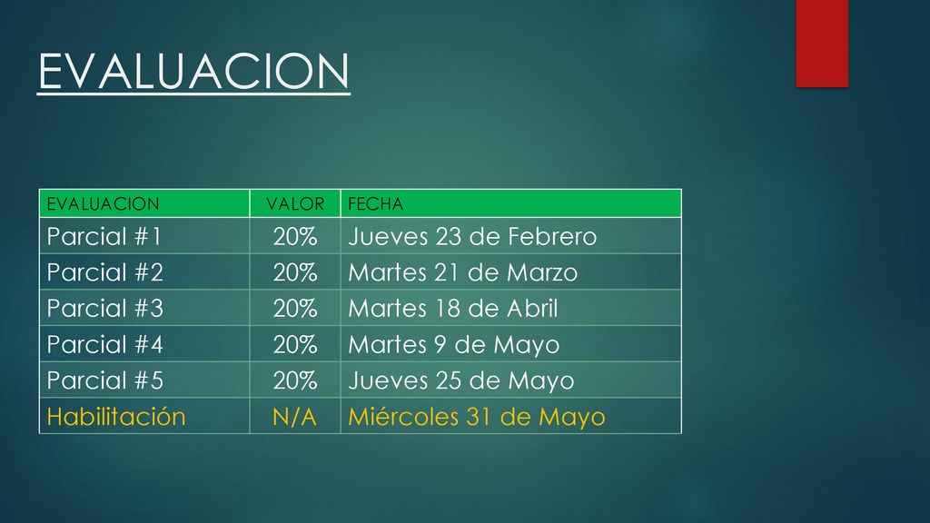 EVALUACION Parcial #1 20% Jueves 23 de Febrero Parcial #2