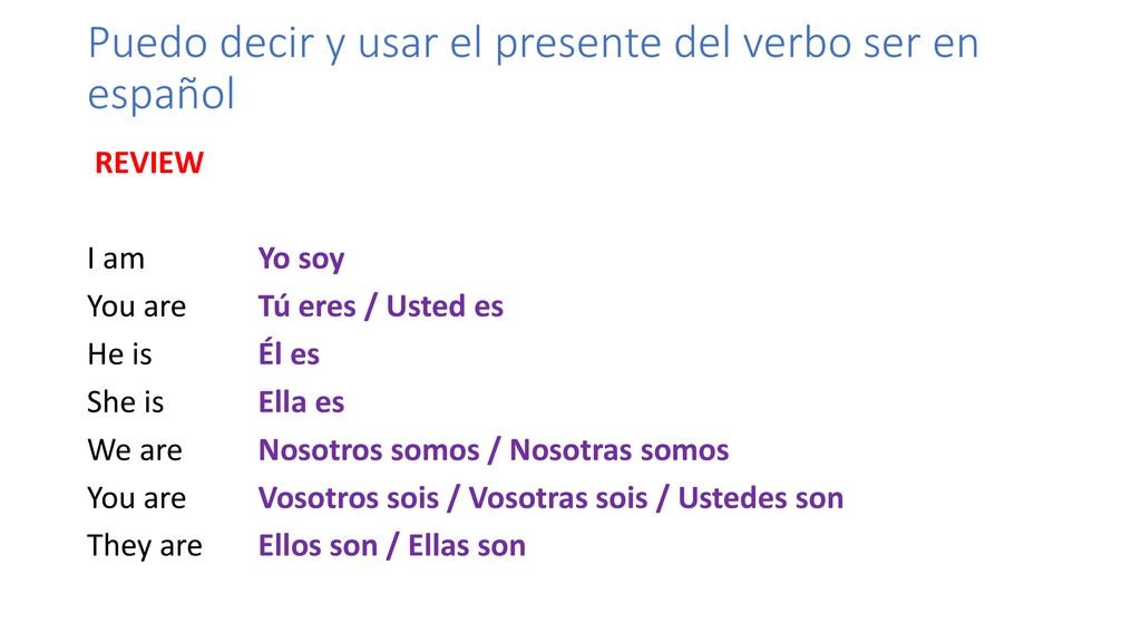 Puedo decir y usar el presente del verbo ser en español