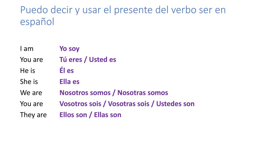 Puedo decir y usar el presente del verbo ser en español