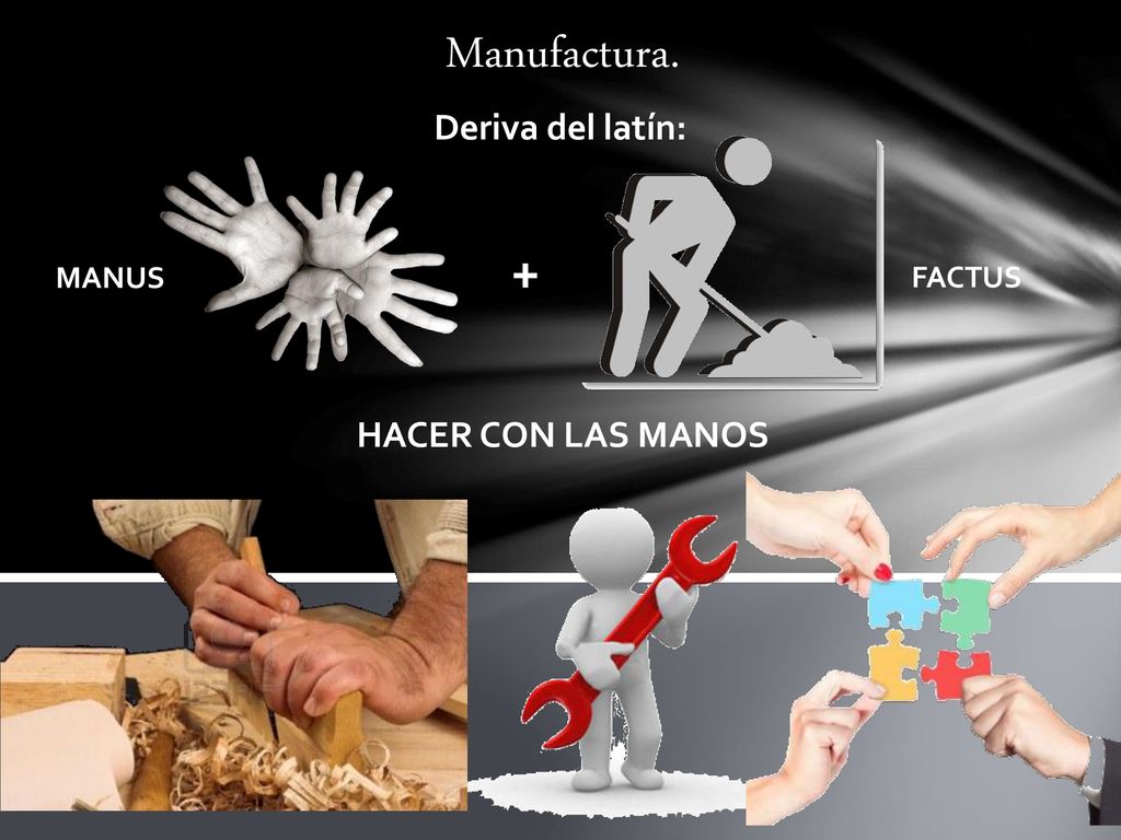 Manufactura. Deriva del latín: FACTUS MANUS + HACER CON LAS MANOS