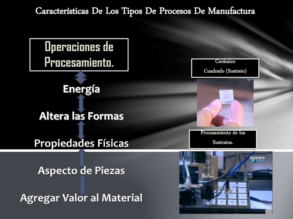 Características De Los Tipos De Procesos De Manufactura
