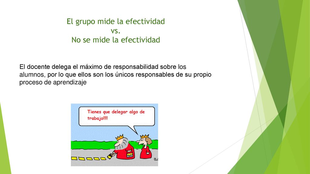 El grupo mide la efectividad vs. No se mide la efectividad