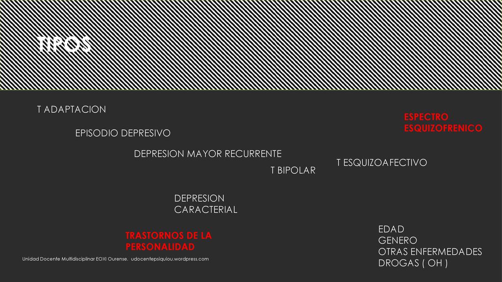 TIPOS T ADAPTACION ESPECTRO ESQUIZOFRENICO EPISODIO DEPRESIVO