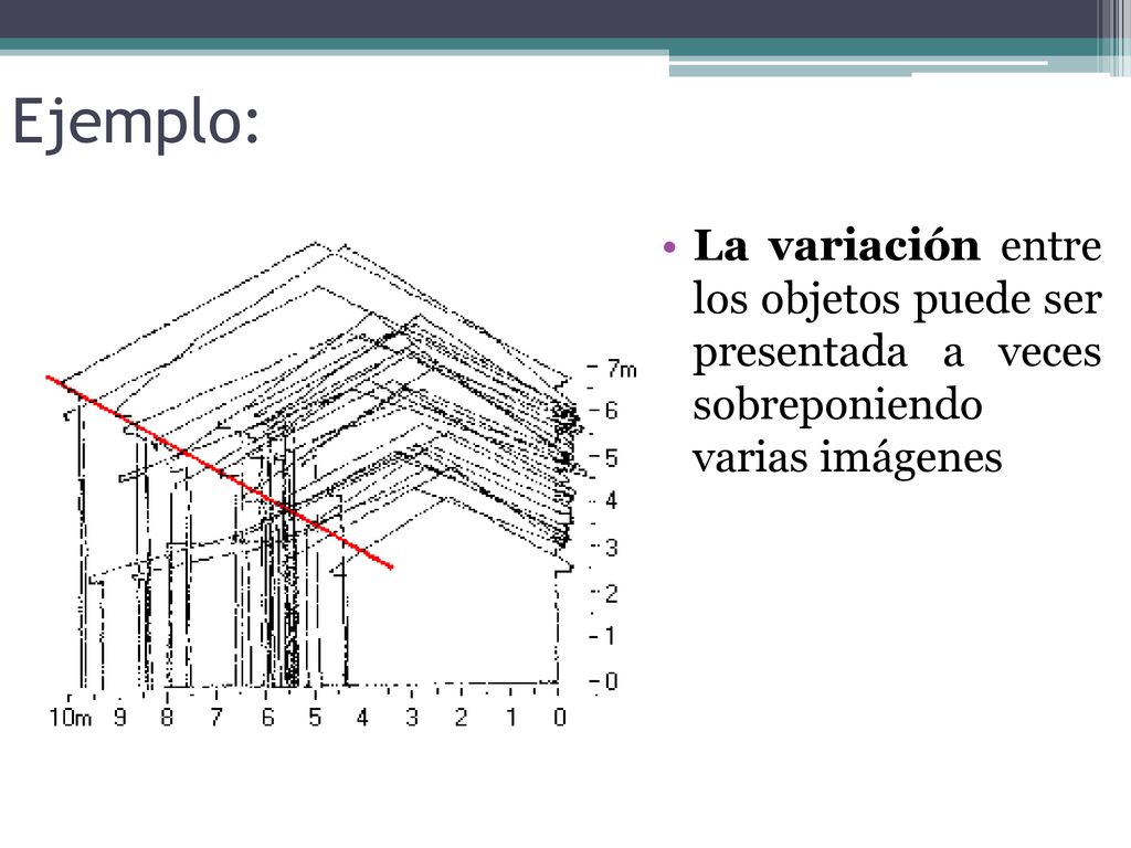 Ejemplo: La variación entre los objetos puede ser presentada a veces sobreponiendo varias imágenes.