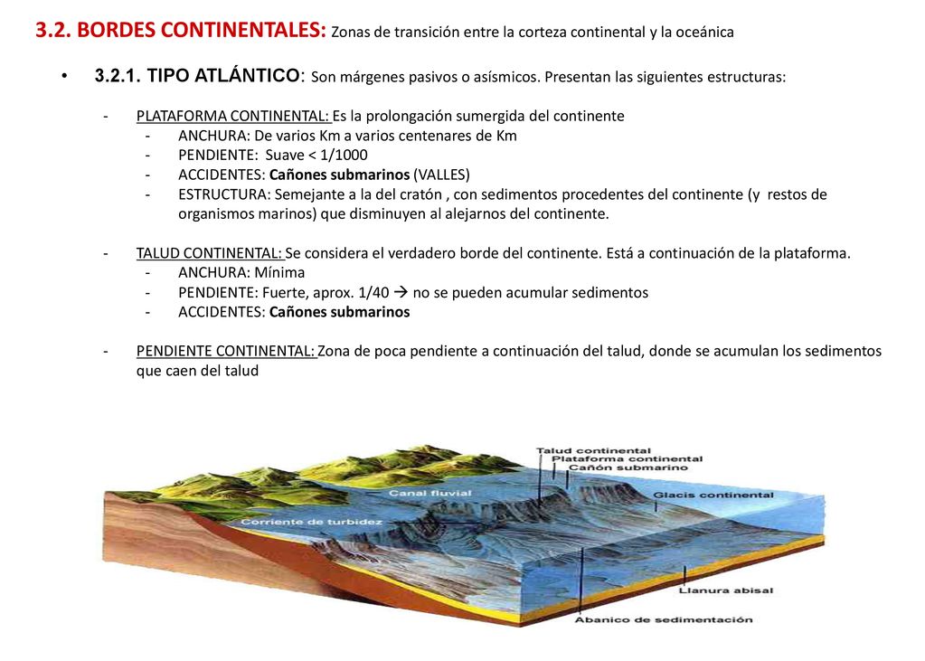 3.2. BORDES CONTINENTALES: Zonas de transición entre la corteza continental y la oceánica