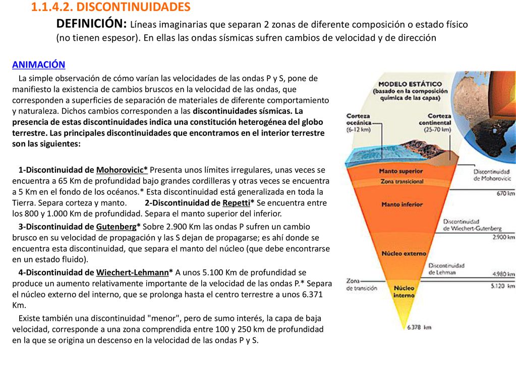 DISCONTINUIDADES DEFINICIÓN: Líneas imaginarias que separan 2 zonas de diferente composición o estado físico (no tienen espesor). En ellas las ondas sísmicas sufren cambios de velocidad y de dirección