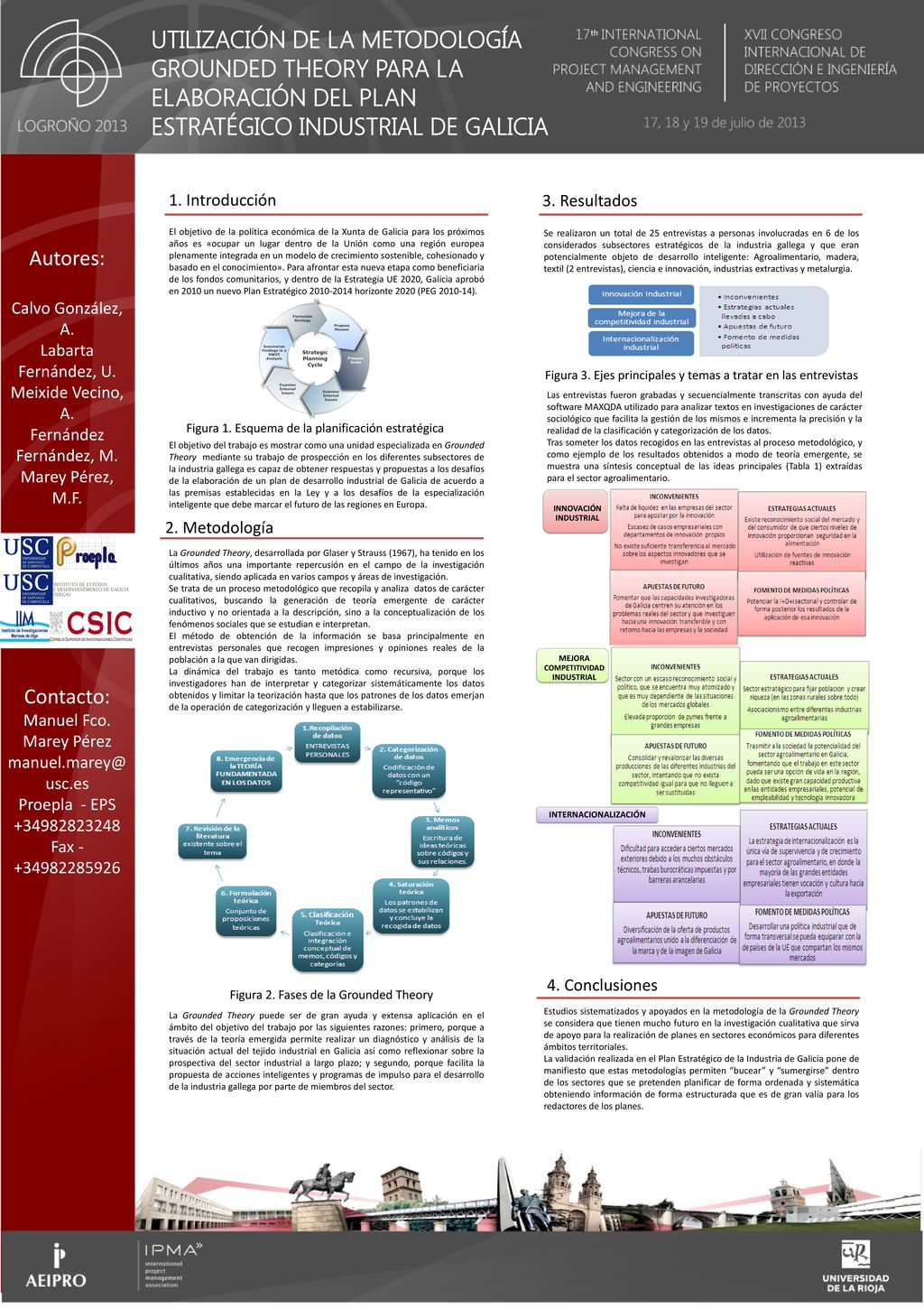 UTILIZACIÓN DE LA METODOLOGÍA GROUNDED THEORY PARA LA ELABORACIÓN DEL PLAN ESTRATÉGICO INDUSTRIAL DE GALICIA