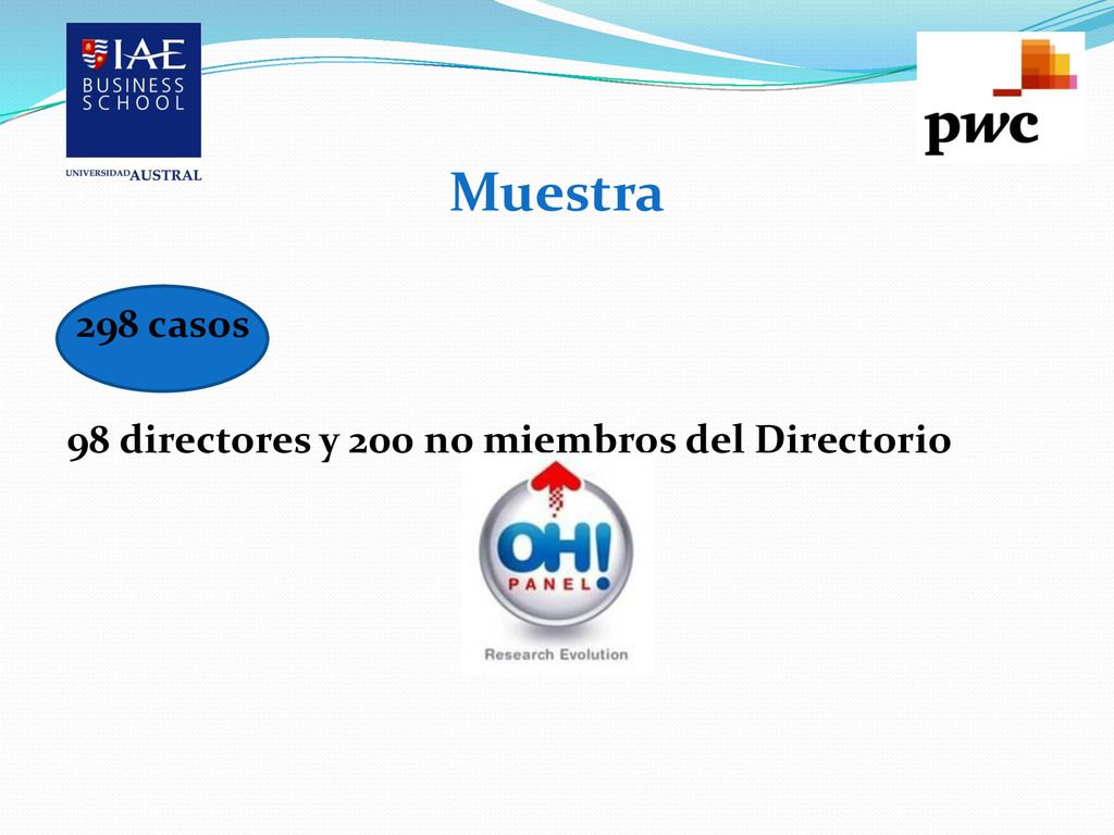 Muestra 298 casos 98 directores y 200 no miembros del Directorio